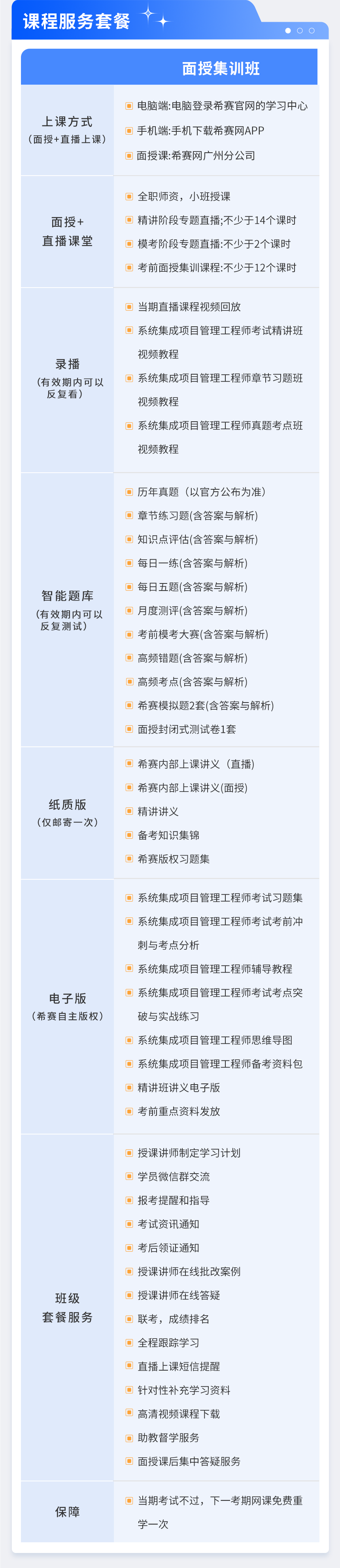 集成面授班詳情頁(1).png