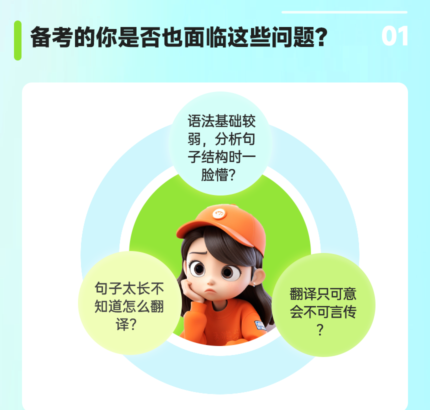 英語翻譯專項突破詳情頁(1)(1)_02.png