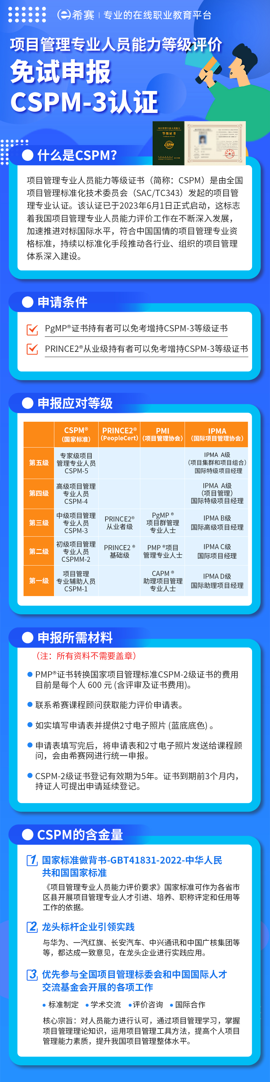 CSPM-3詳情頁(1).jpg