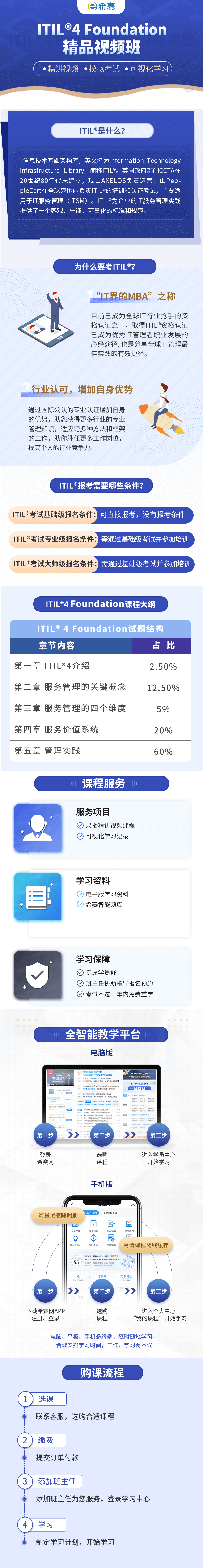 ITIL<sup>®</sup>詳情頁.png