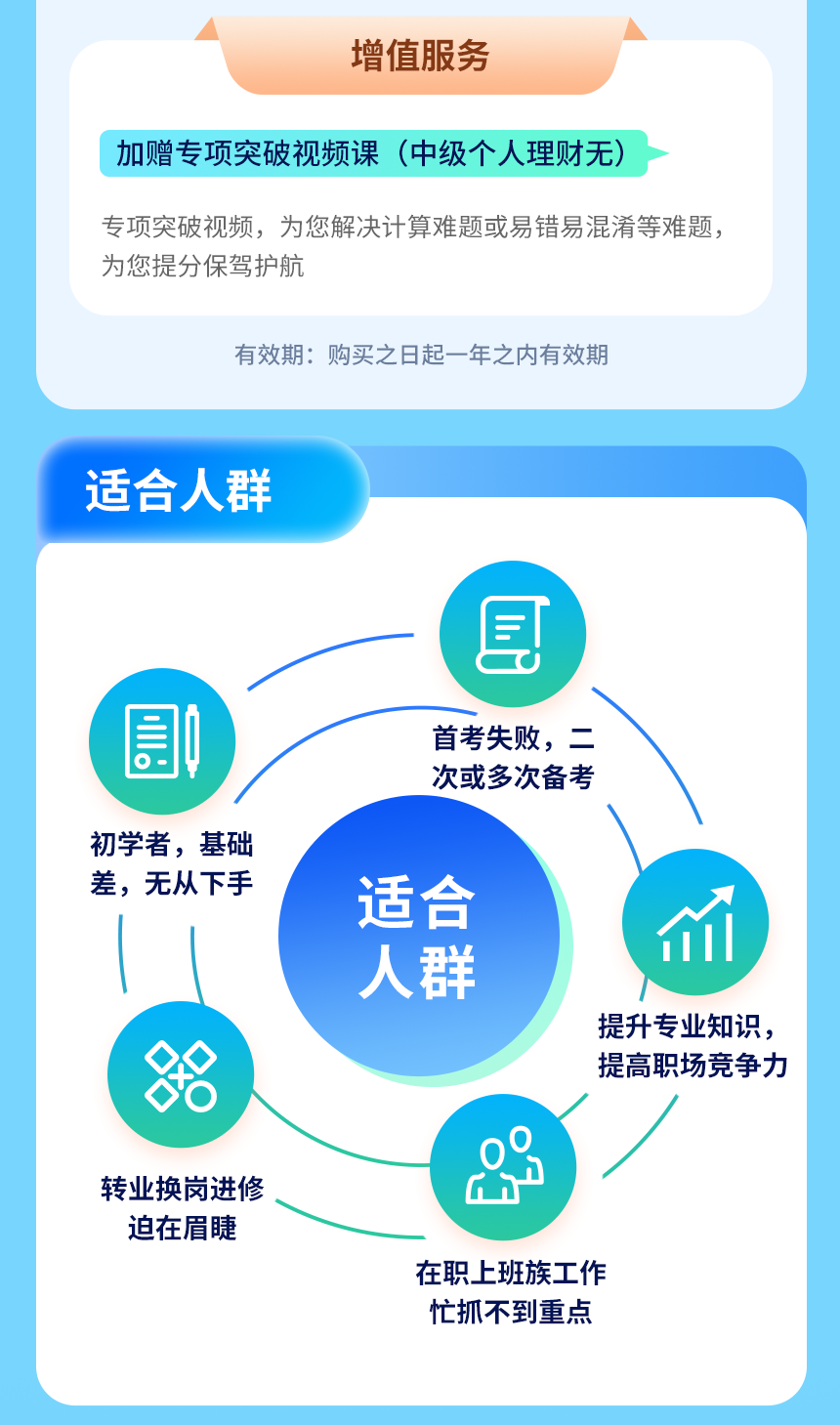 中級(jí)銀行從業(yè)資格考試_05.png