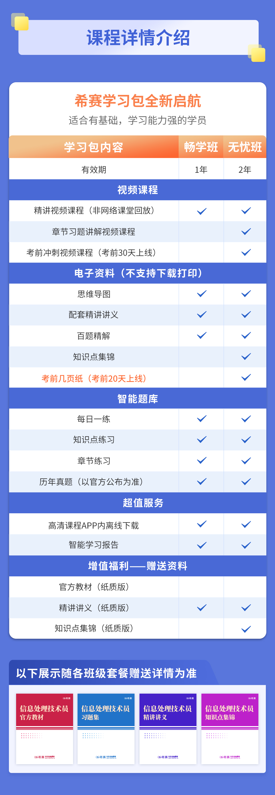 信息處理技術(shù)員.jpg
