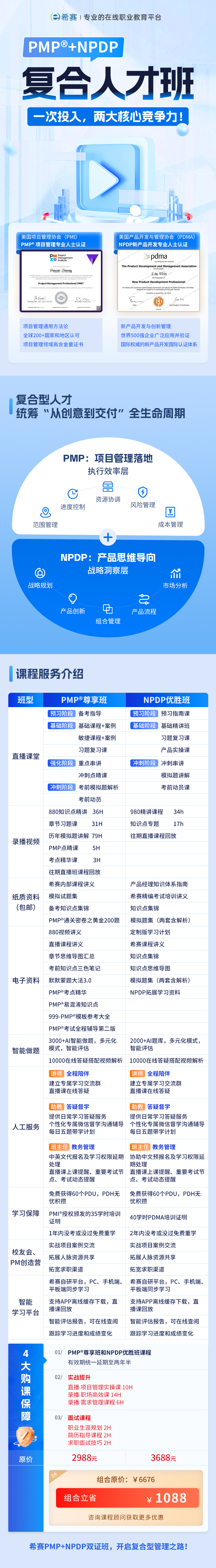 PMP<sup>®</sup>+NPDP復合人才班詳情頁(5).jpg
