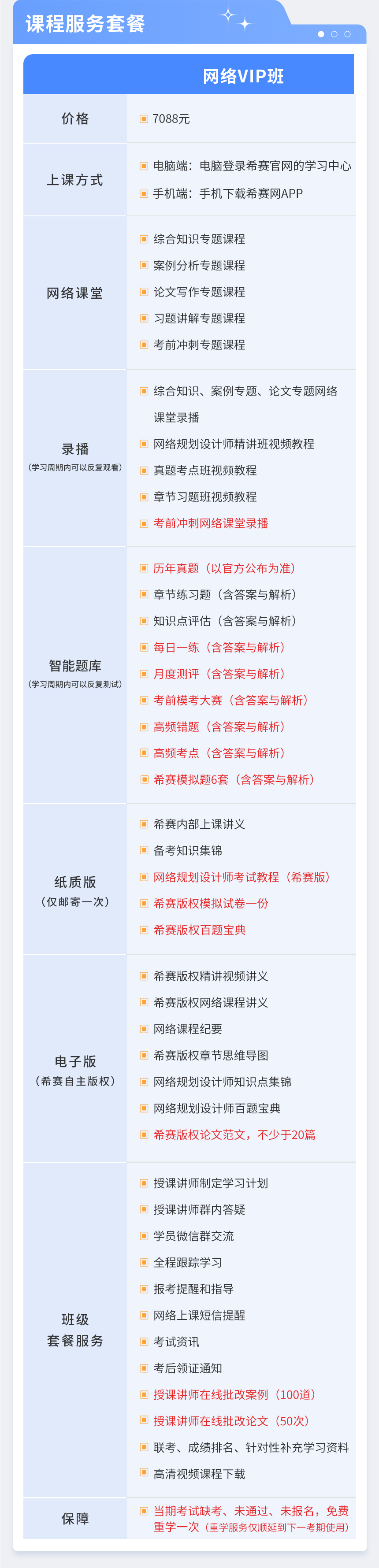 網(wǎng)規(guī)篤行VIP詳情頁修改.png