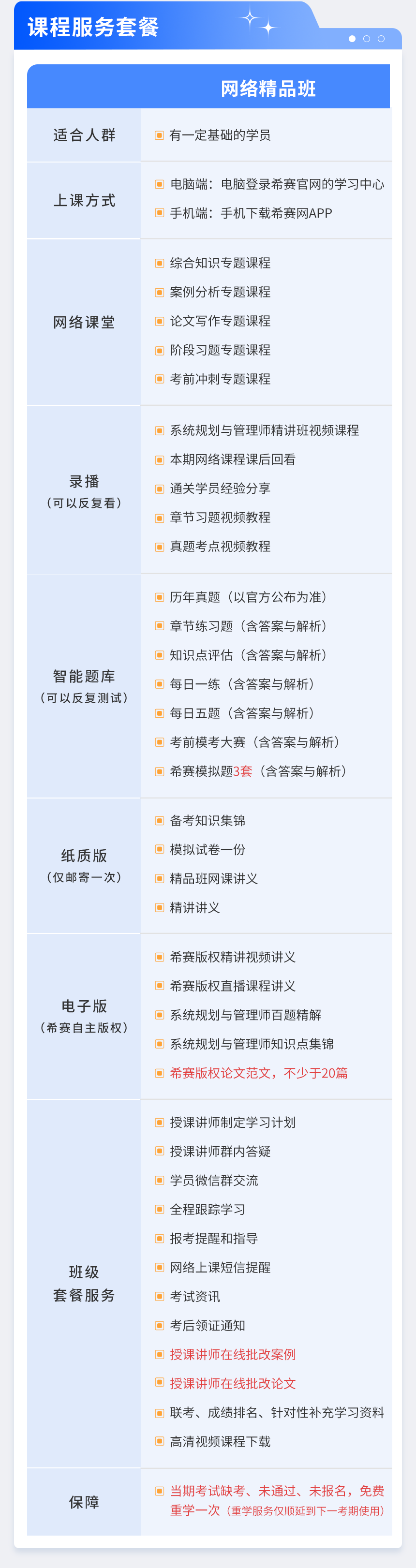 系統(tǒng)規(guī)劃與管理師(1).png
