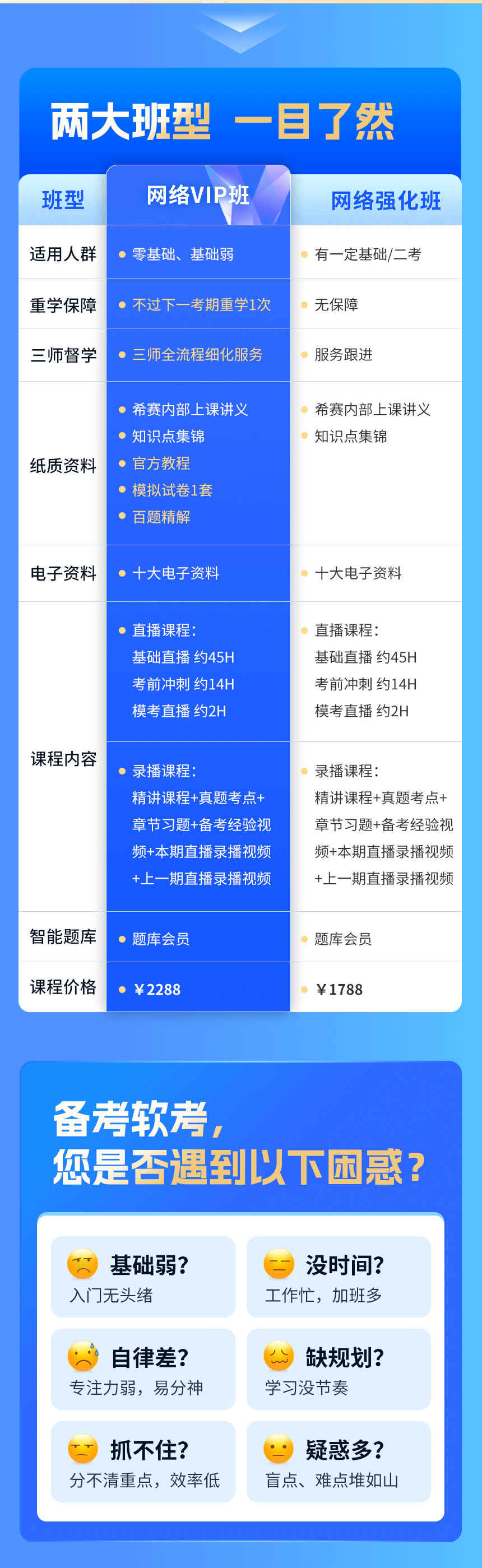 軟考-初級科目-強化班_02.png