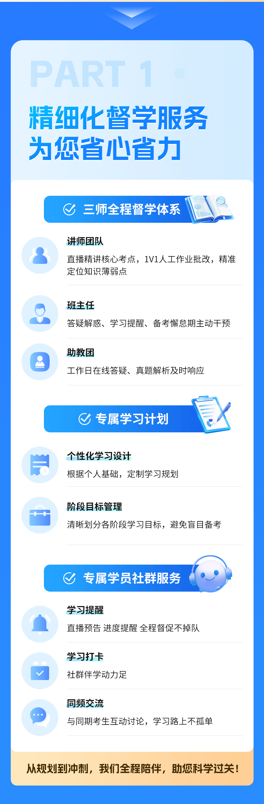 軟考-中級科目-強化班_04.png