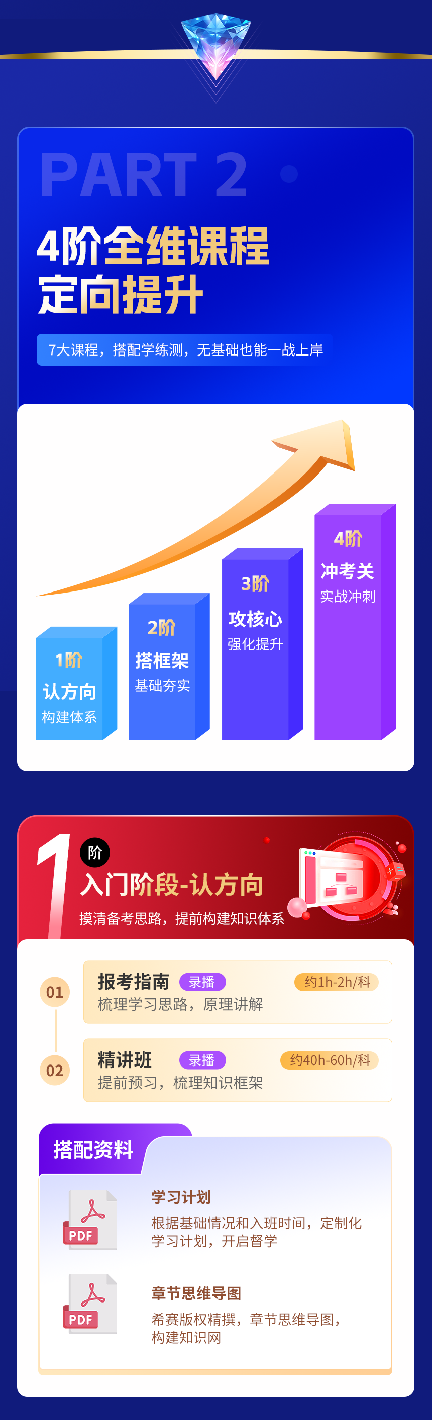 VIP班_03.png