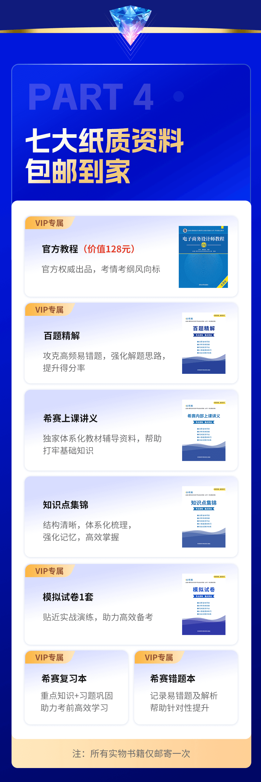 電子商務(wù)設(shè)計(jì)師2.png