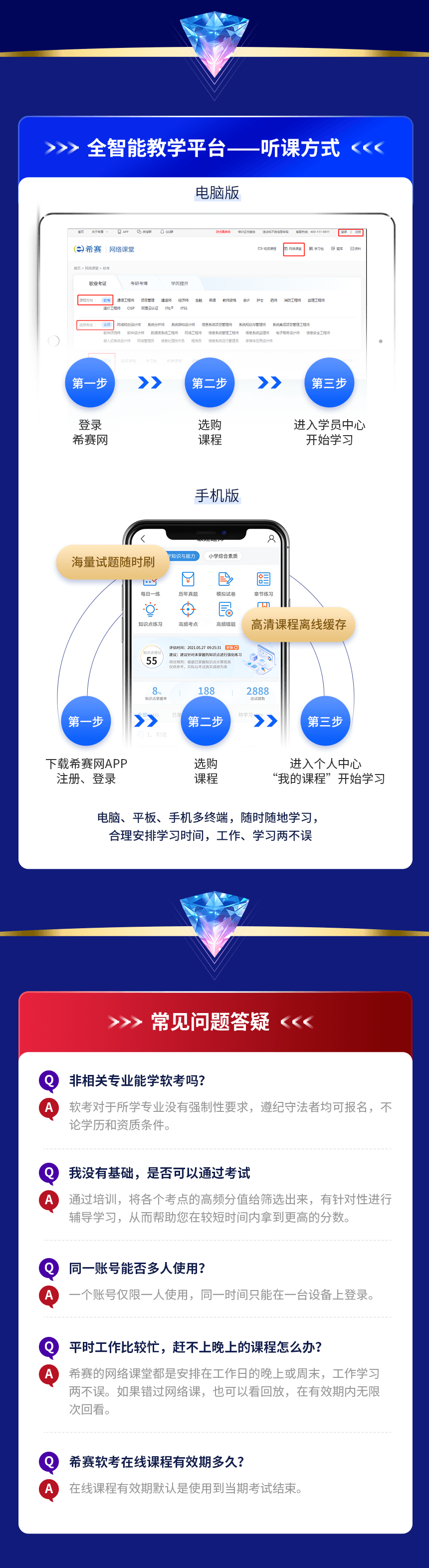軟考中級(jí)VIP直播課程詳情頁(yè)_10.png