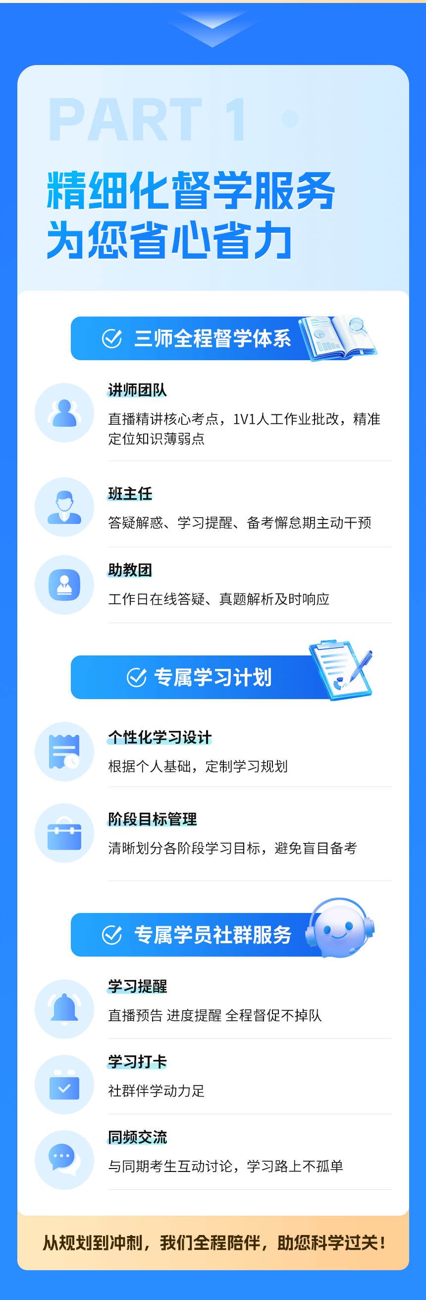 軟考-初級科目-強化班_04.png