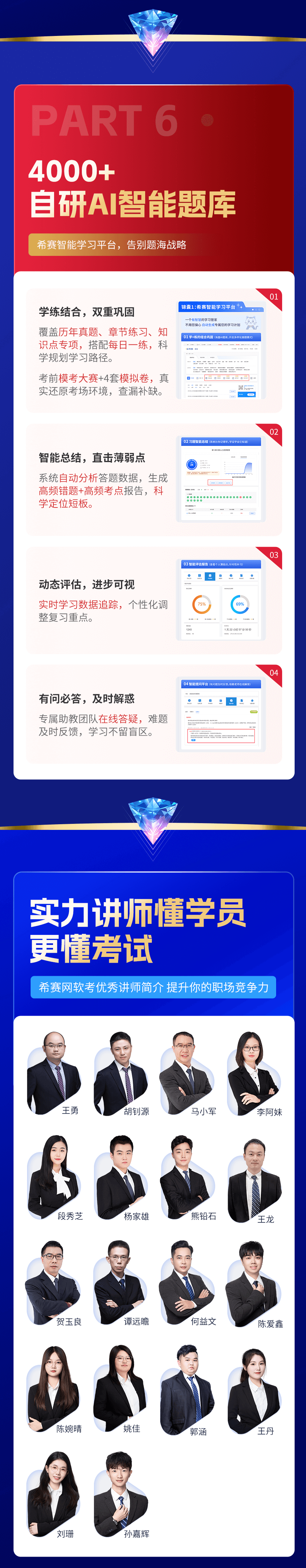 軟考中級(jí)VIP直播課程詳情頁(yè)_09.png