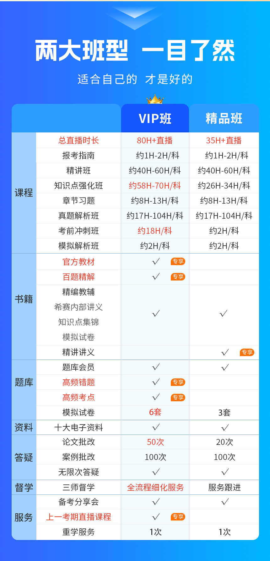 精品班_02.png