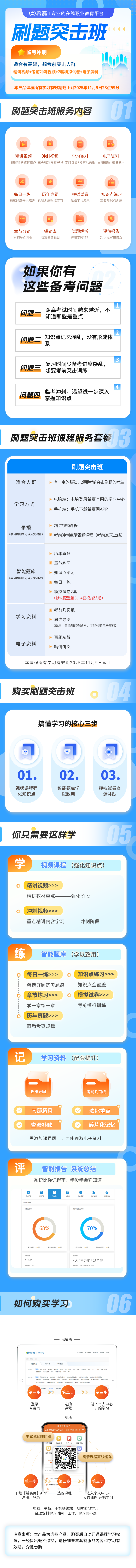 刷題突擊班詳情頁(3).png