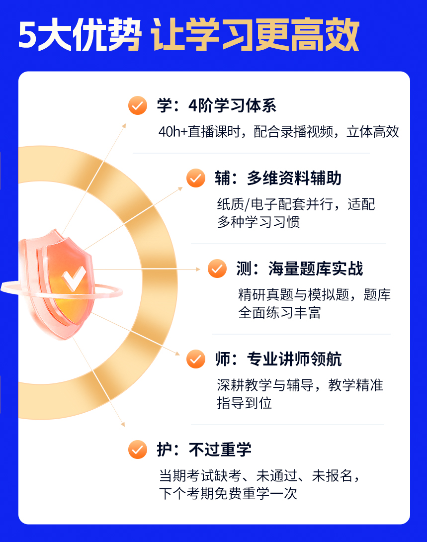 通信直通班封面詳情頁(yè)_03.jpg