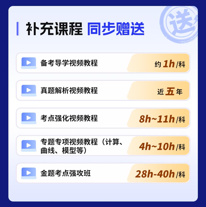 經(jīng)濟師VIP班詳情頁_06.jpg