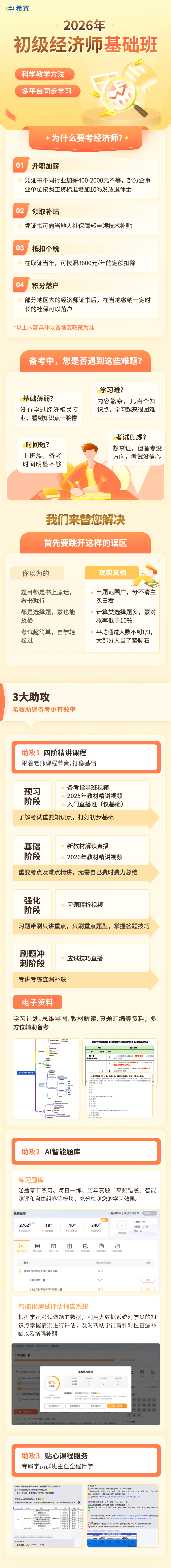 初級經濟師基礎班(1).png