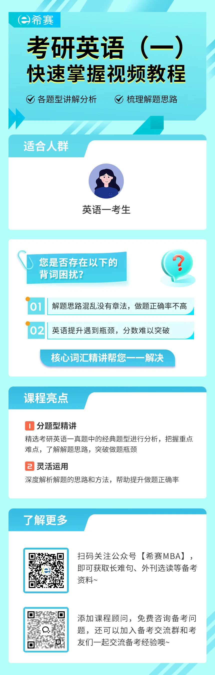 考研英語(yǔ)一快速掌握視頻教程詳情頁(yè)（最新）.jpg