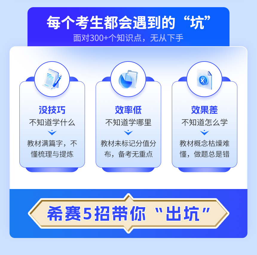 通信工程師學(xué)習(xí)包詳情頁_03.jpg