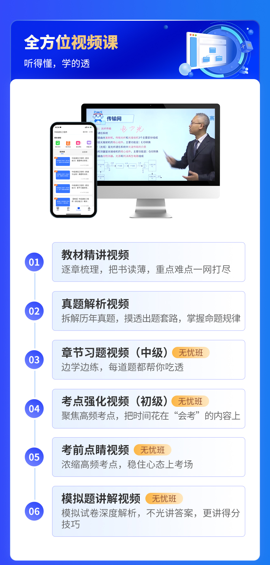 通信工程師學(xué)習(xí)包詳情頁_04.jpg