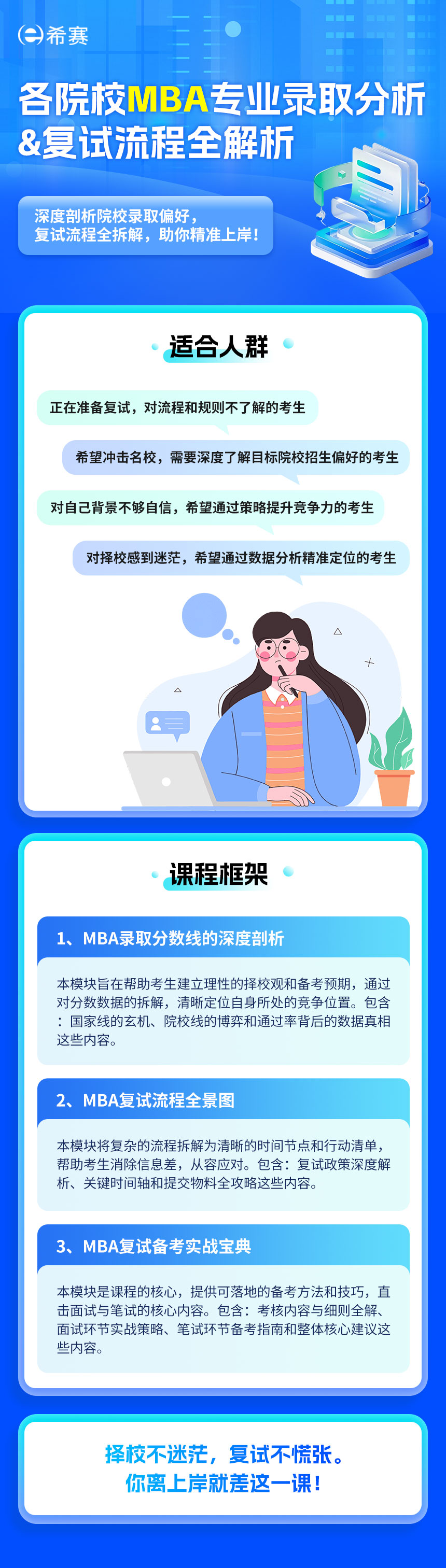 MBA錄取分析詳情頁（最新）.jpg