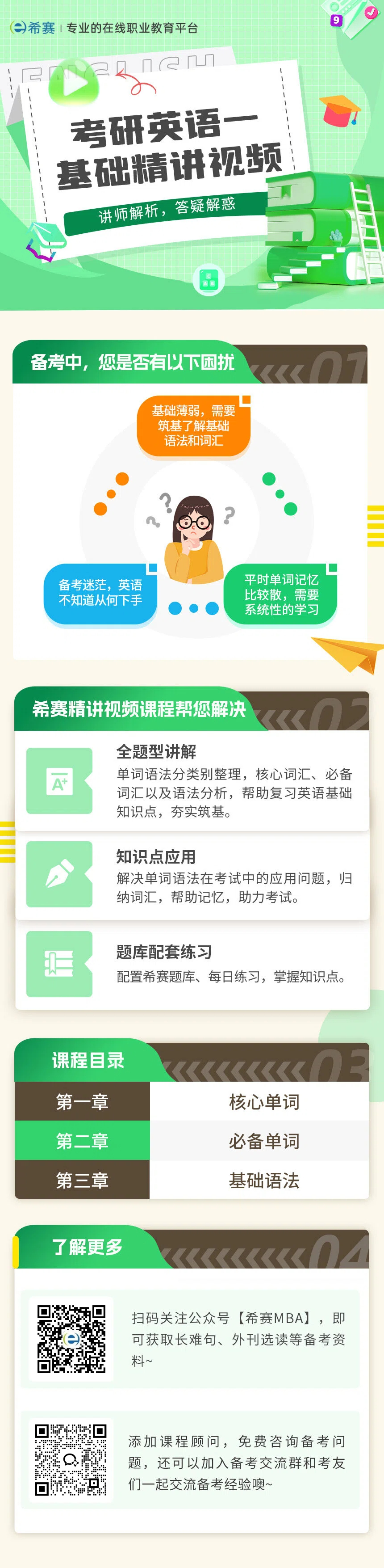 考研英語一基礎精講視頻詳情頁（最新）.jpg