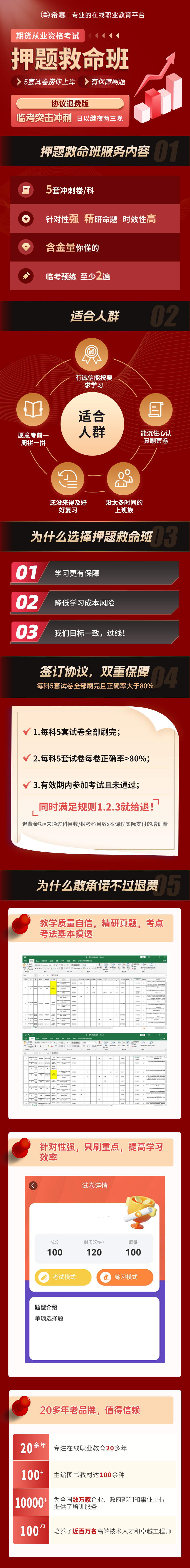 期貨從業沖刺救命班協議退費版詳情_1_01.png
