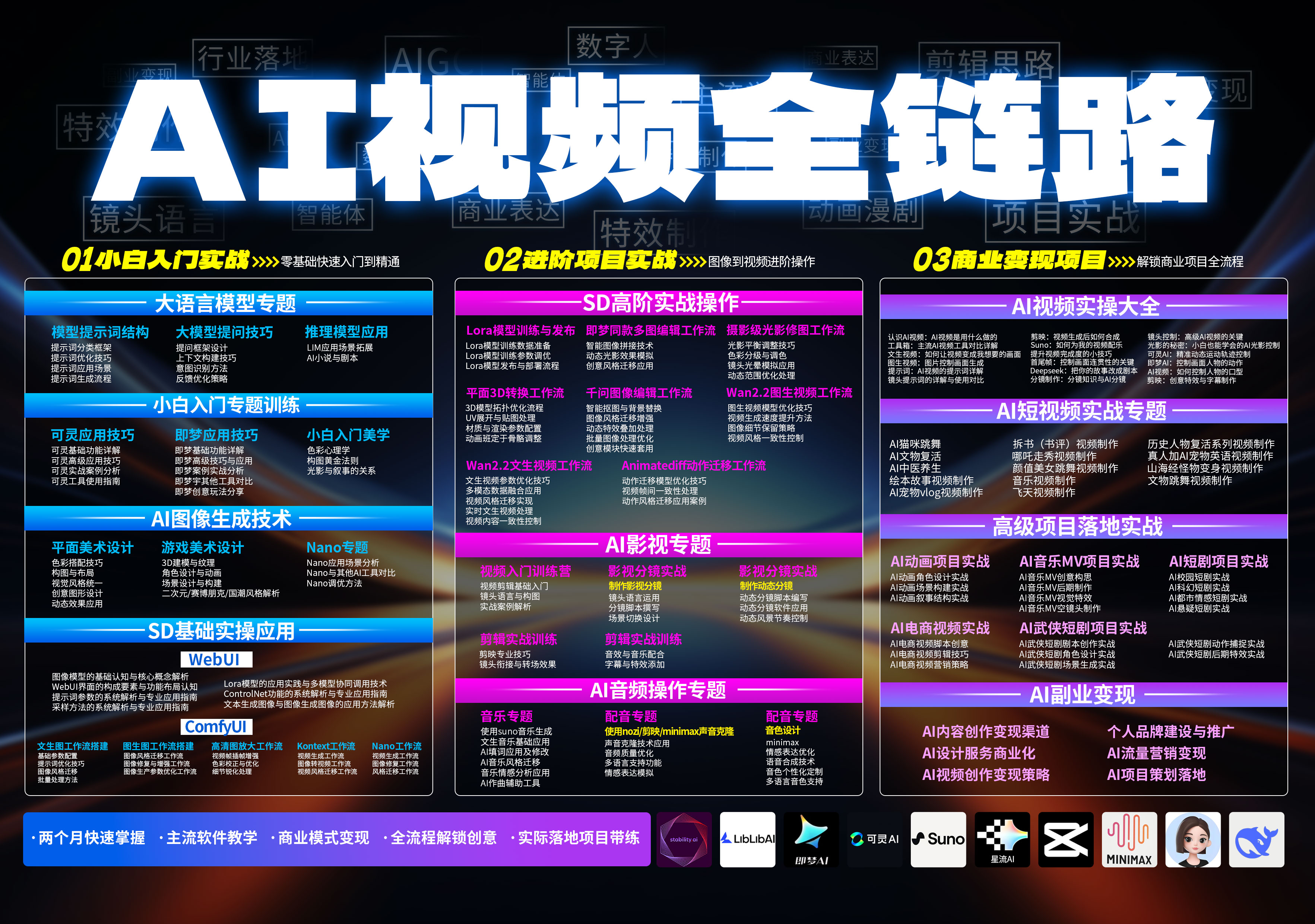 AI視頻課程大綱.jpg