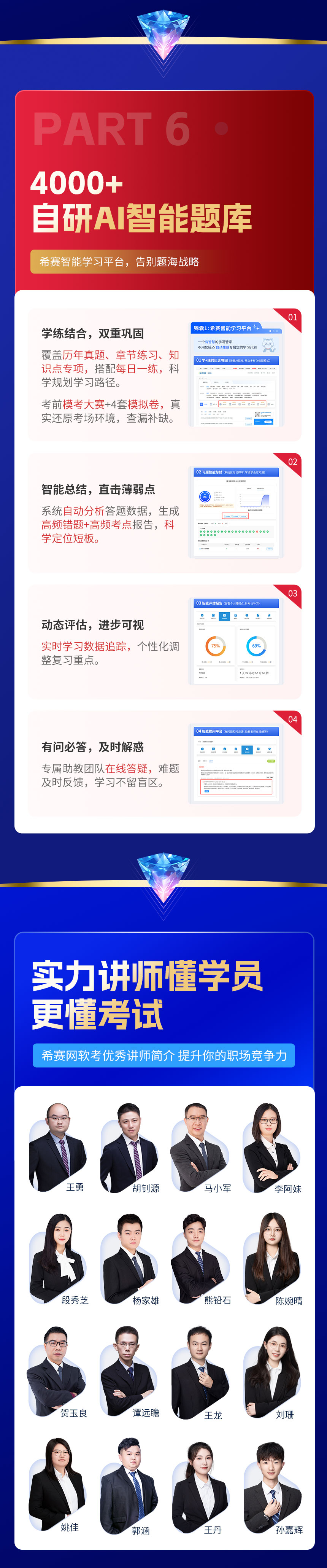 軟考初級VIP直播課程詳情頁.jpg
