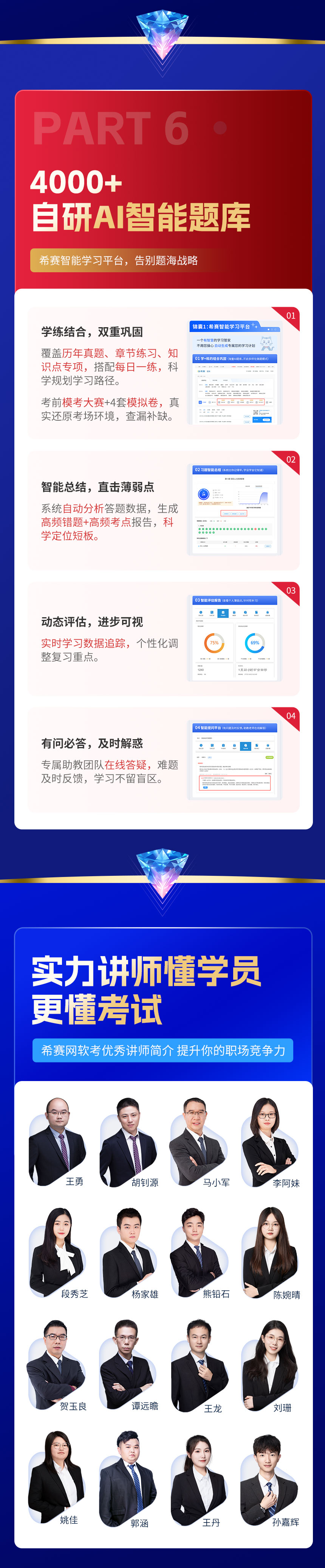 軟考中級VIP直播課程詳情頁.jpg