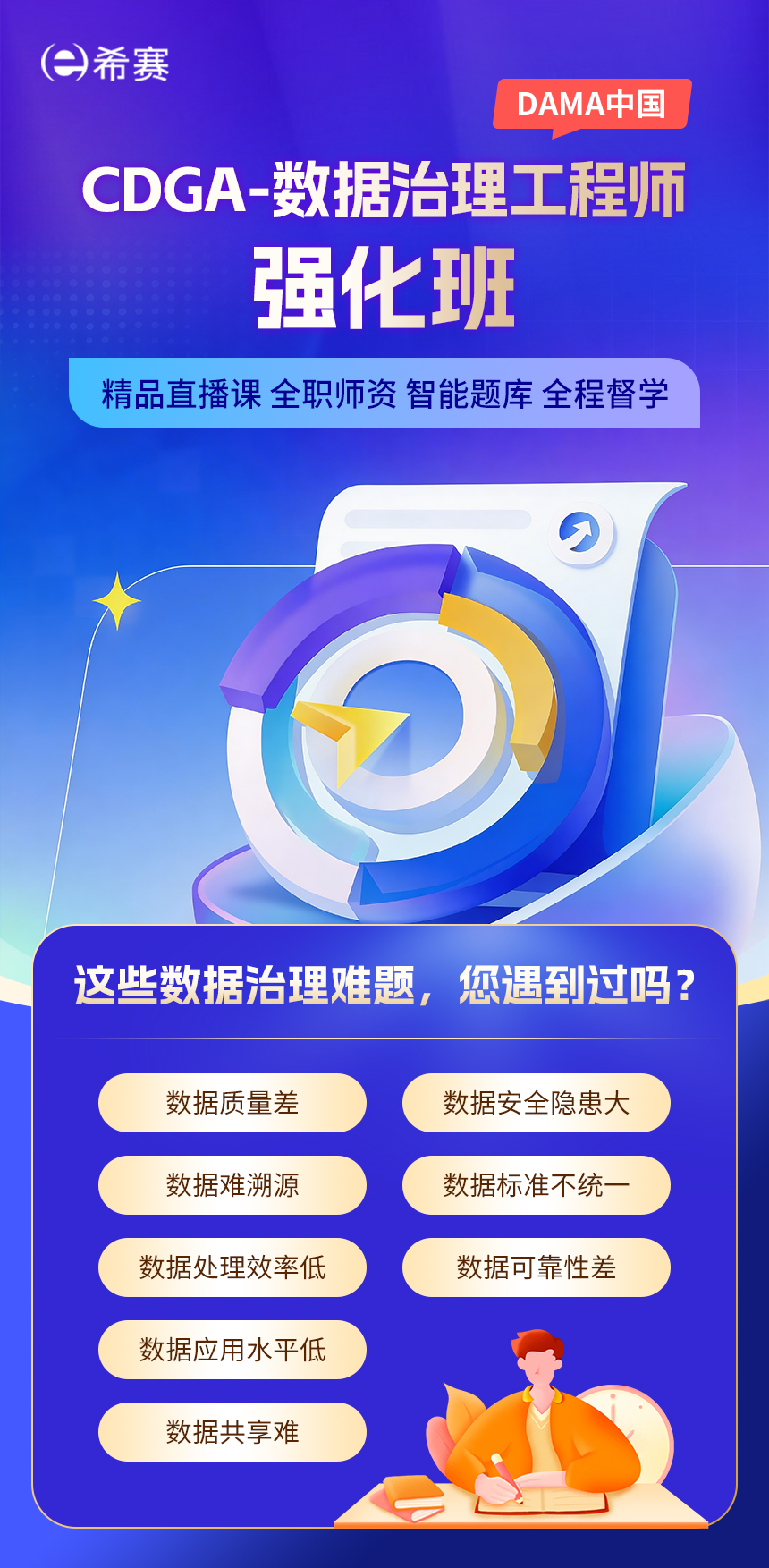 數據治理工程師強化班詳情頁_01.jpg