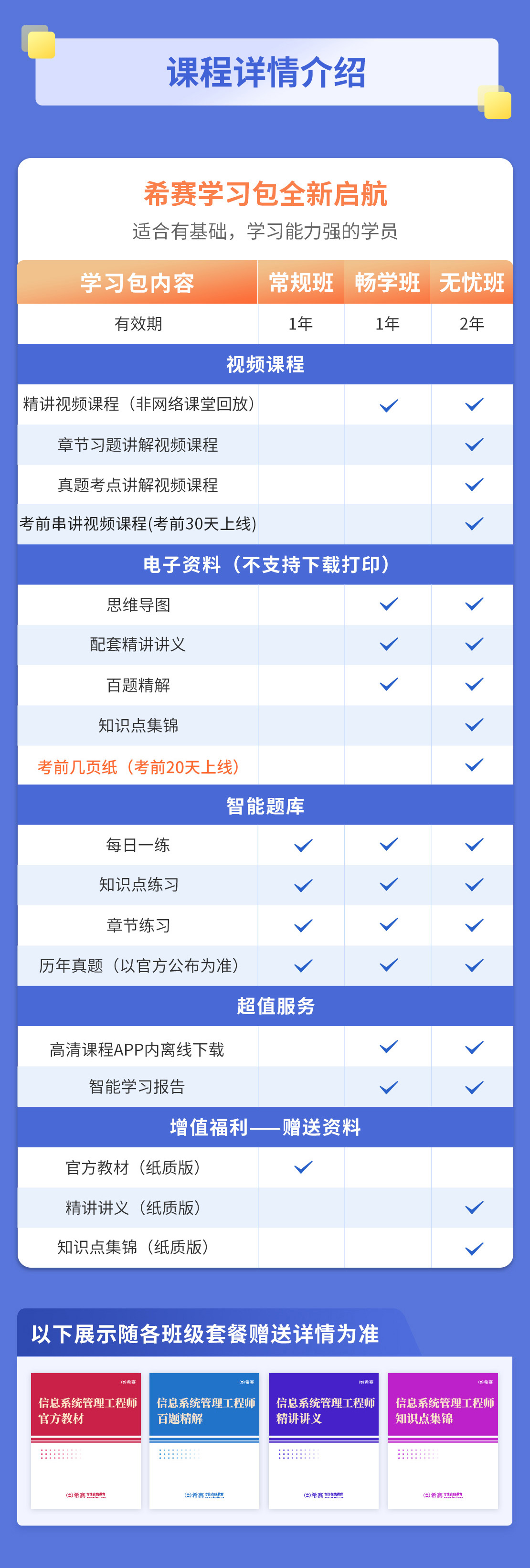 信息系統管理工程師(3).jpg