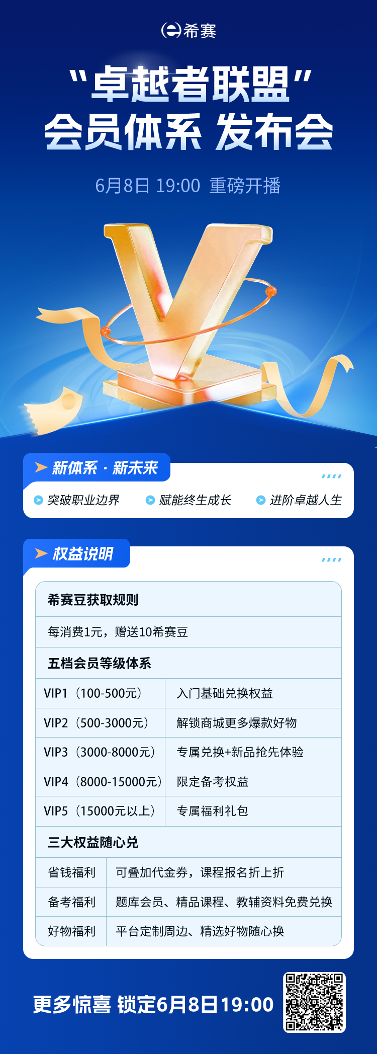 希赛卓越者联盟预告海报3.png