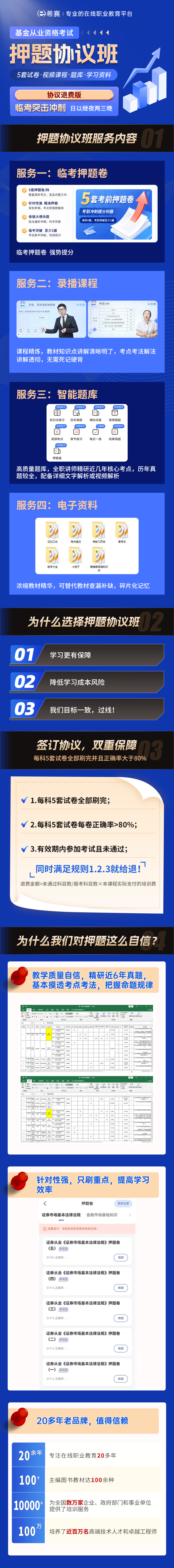 基金從業(yè)資格考試押題協(xié)議班詳情頁1（協(xié)議退費版）(1).jpg