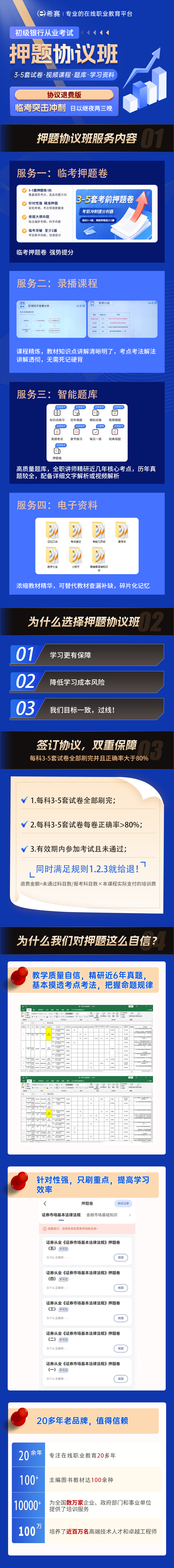 初級銀行從業考試押題協議班詳情頁（協議退費版）.png