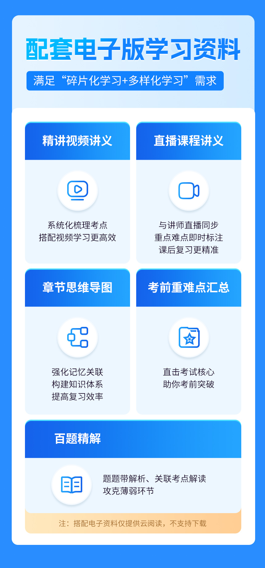 畅学班详情页_12.jpg