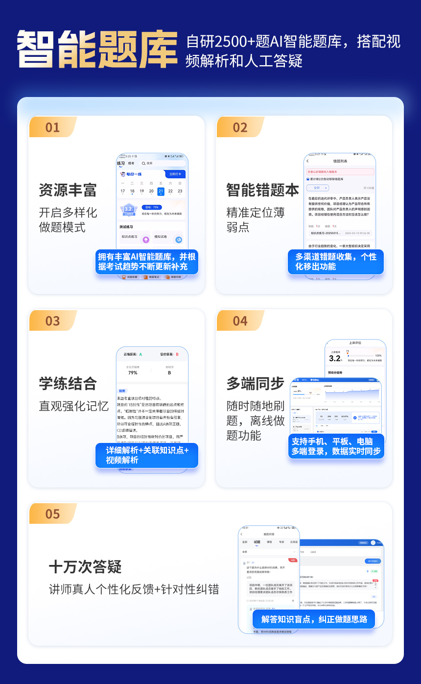 PMP<sup>&reg;</sup>项目管理认证尊享班详情页_12.jpg