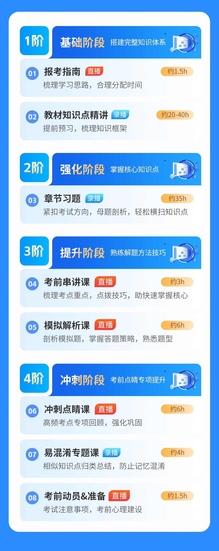 畅学班详情页_10.jpg