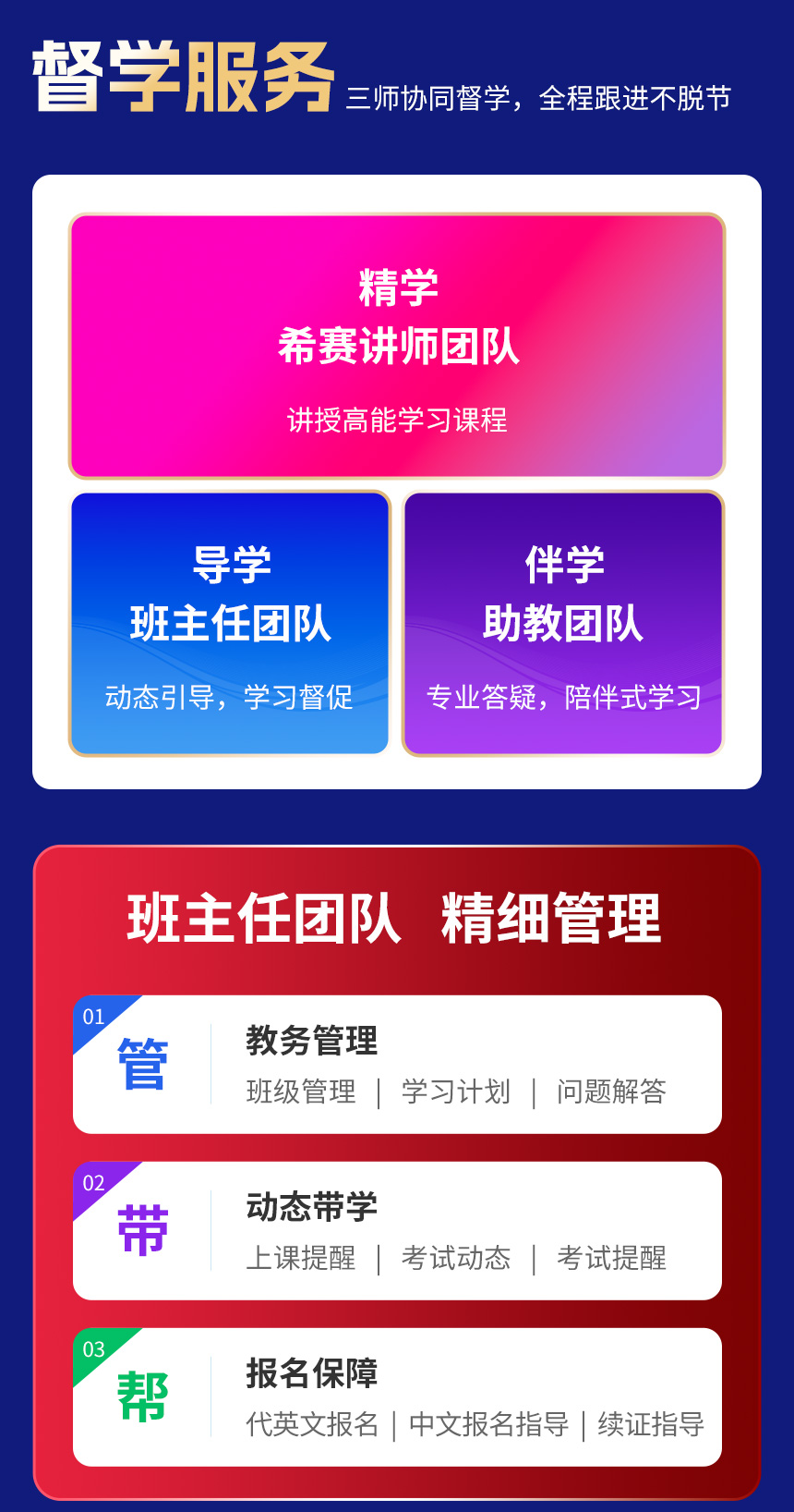 PMP<sup>&reg;</sup>项目管理认证尊享班详情页_10.jpg