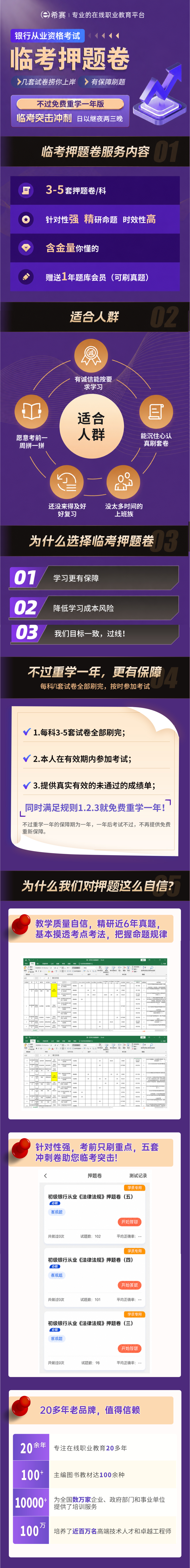 初級押題不過重學.png