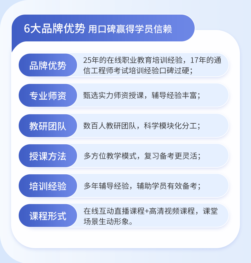 2026通信沖刺班詳情頁_09.png