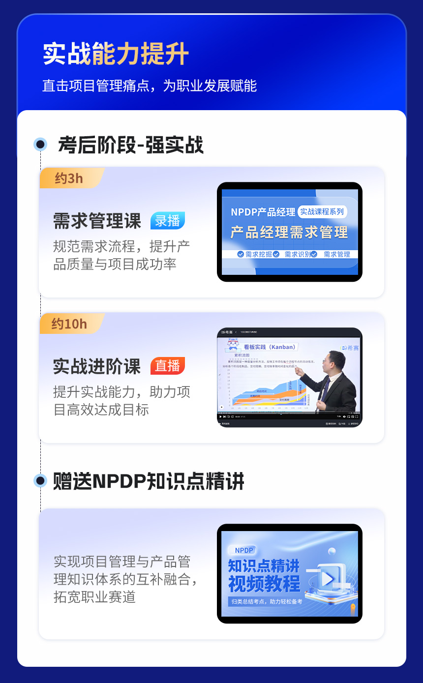 PMP<sup>&reg;</sup>项目管理认证尊享班详情页_06.jpg