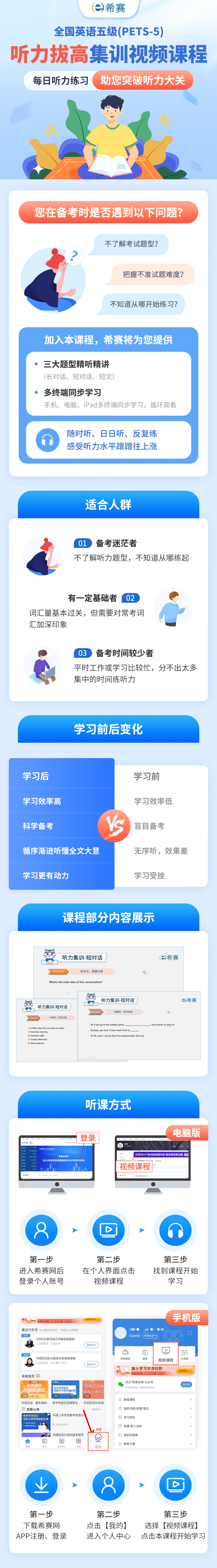 PETS-5聽(tīng)力拔高視頻課程詳情頁(yè)(最新).jpg