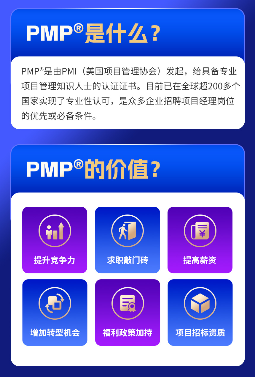 PMP<sup>&reg;</sup>项目管理认证尊享班详情页_02.jpg