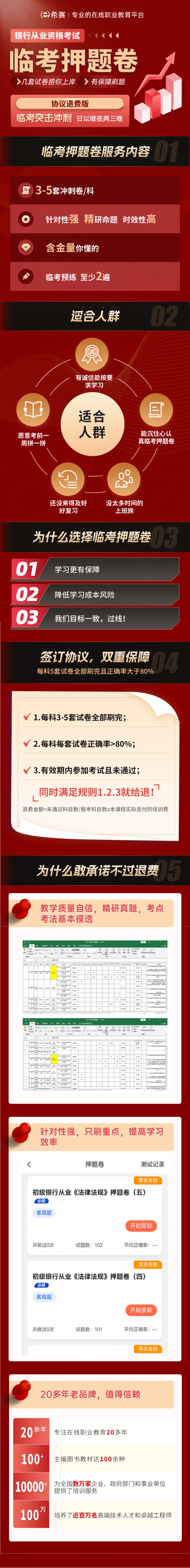 初級押題協議.png