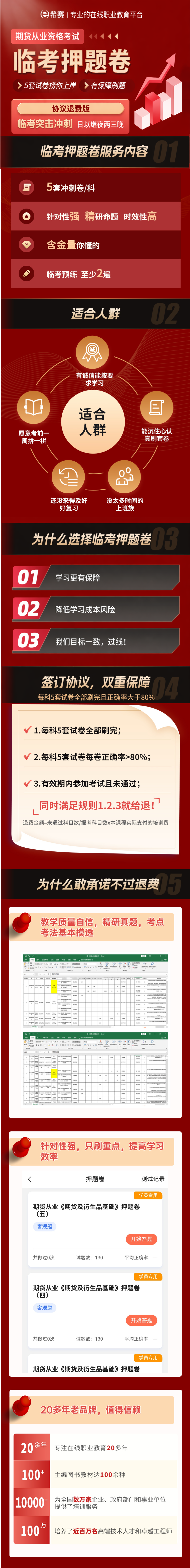 期貨從業——臨考押題卷協議退費.png