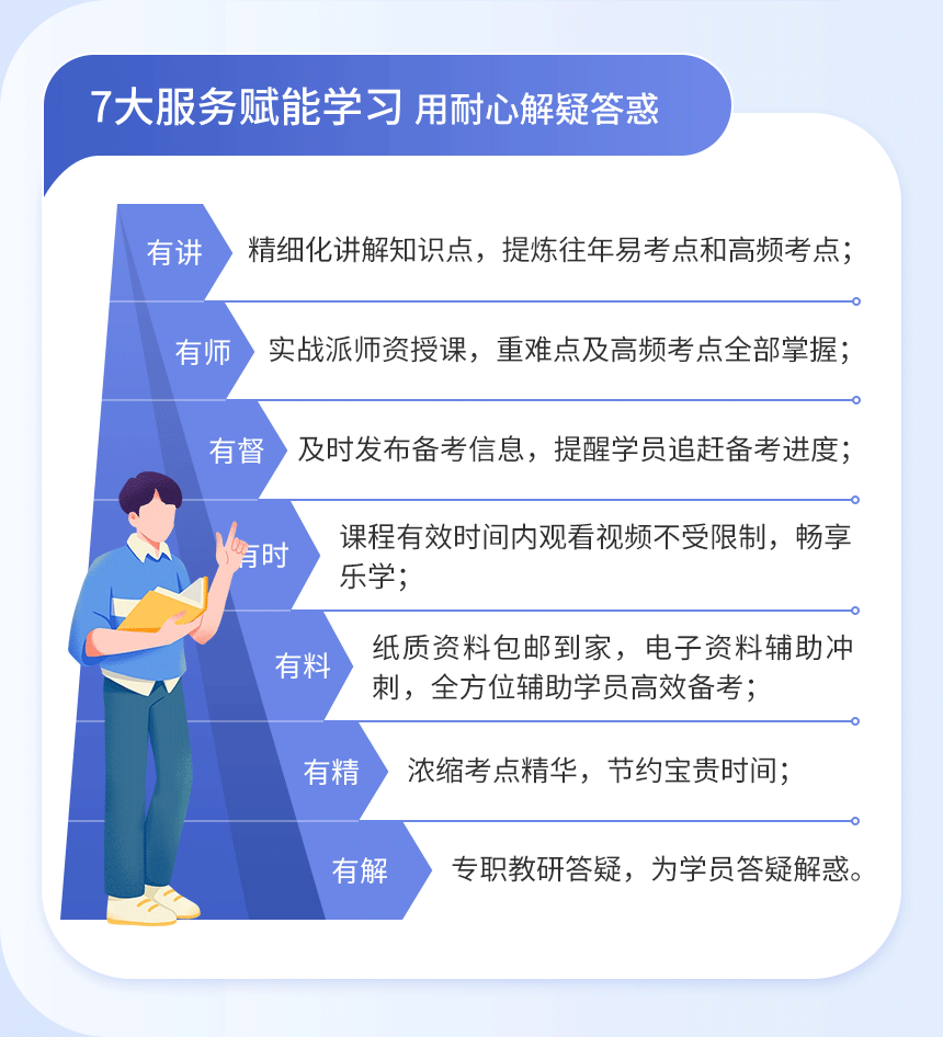 2026通信沖刺班詳情頁_05.png