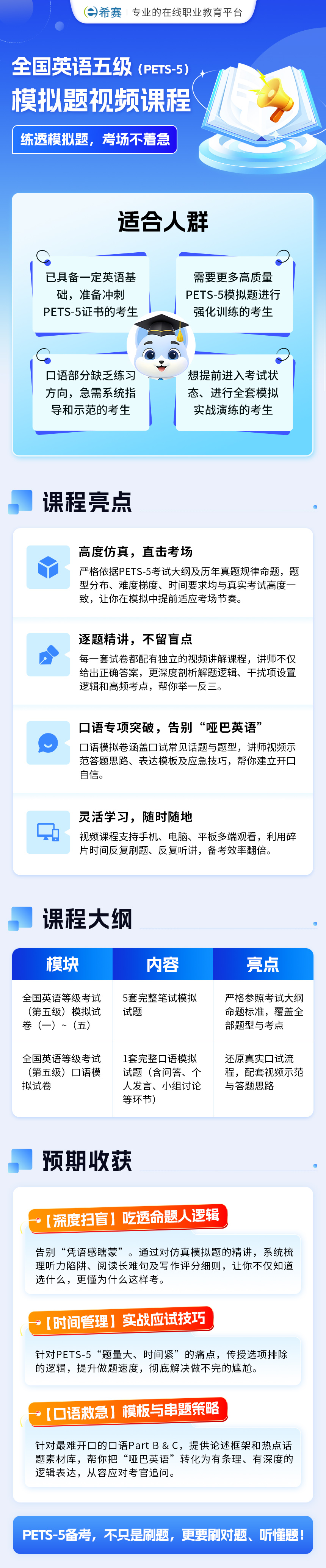 PETS-5模擬題視頻課程詳情頁（最新）.jpg