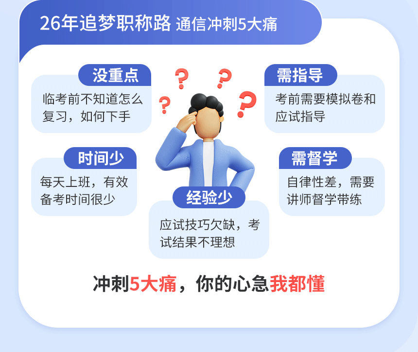 2026通信沖刺班詳情頁_02.png
