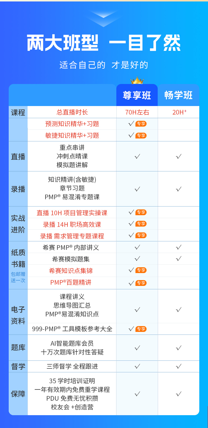 畅学班详情页_05(1).jpg